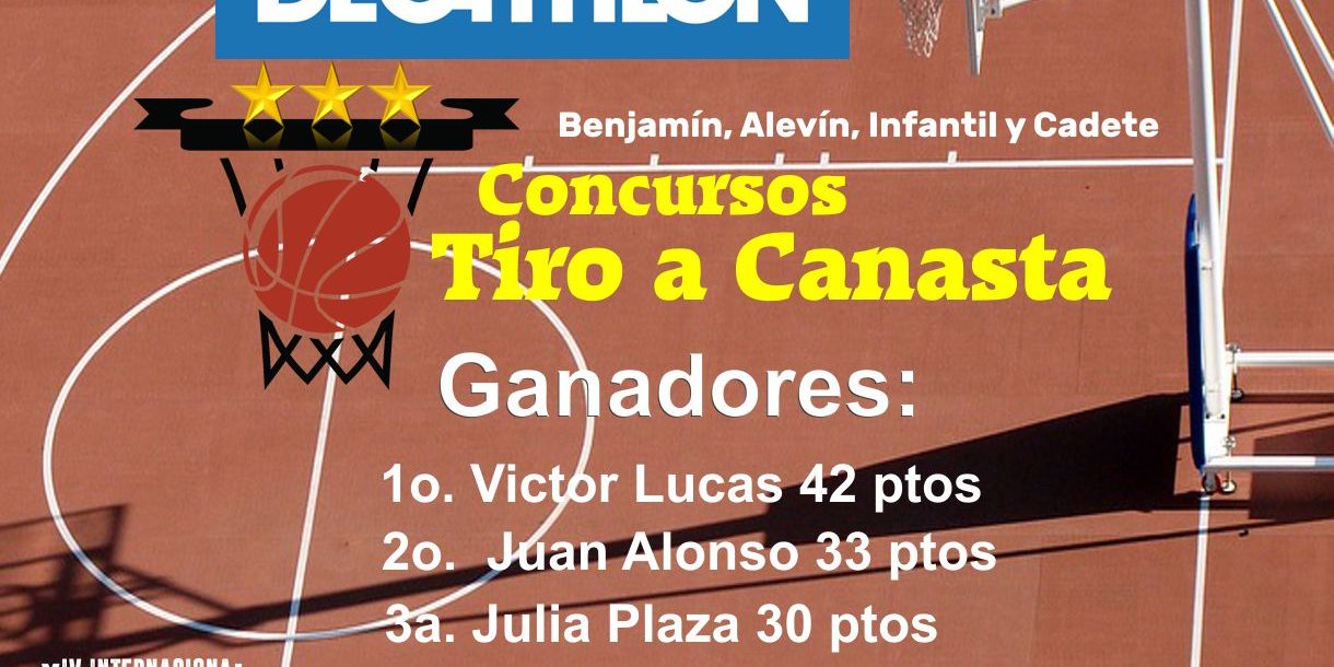 ConcursodeTiroResultados