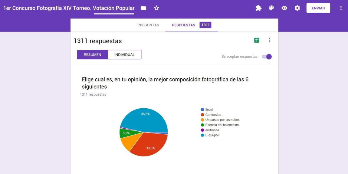 votacionpopular